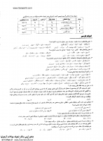 کنکور سراسری جزوات سوالات هنر کنکور دانشگاه سراسری 1387